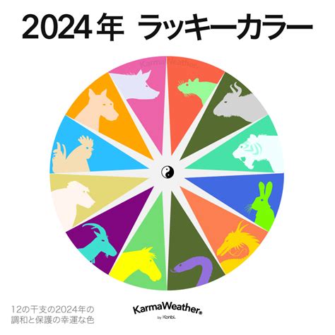 今年幸運色|12星座別・2024年の運勢とラッキーカラー｜THE NIKKEI 